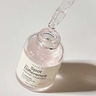 Spot the Difference Blemish Treatment